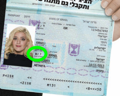 תעודת הזהות של רותי מהדיוטי