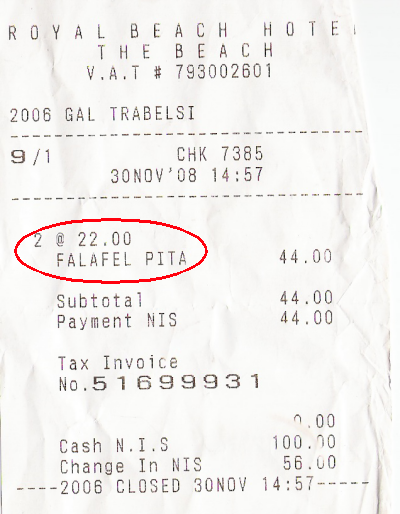 פלאפל באילת