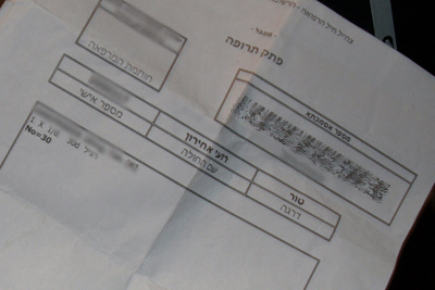 perscription-photo-by-roy-achiron-cc-by-nc-sa