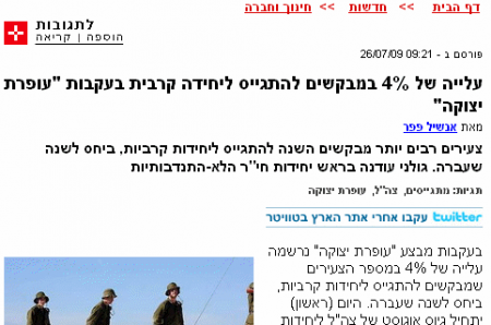haaretz oferet