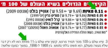 12_tikunim21 12_tikunim21