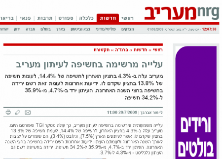 nrg maariv tgi headline - after