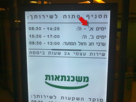 פיסוק בשלט של בנק דיסקונט. צילום: איתן שלו