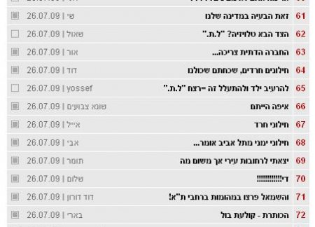 מרכאות מיותרות באתר כיכר השבת